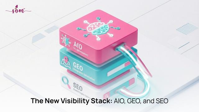 How AIO, GEO, and SEO Work Together to Improve Online Visibility