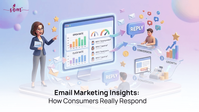 How Consumers Respond to Emails: A Guide for Small Business Owners