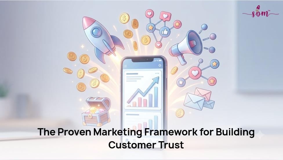 7-11-4 Rule in Marketing: The 2026 Guide for Small Businesses What Is the 7-11-4 Rule in Marketing and How Small Businesses Can Use It to Build Brand Awareness and Increase Customer Trust in 2026
